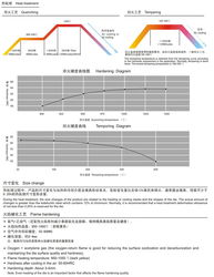 雄峰集團(tuán) 以模具鋼為核心，多元拓展鑄就產(chǎn)業(yè)協(xié)同新格局